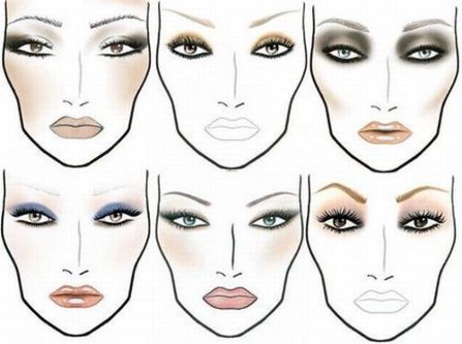 Дневной макияж для разных форм глаз