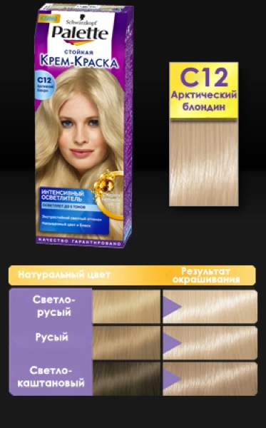 Полная палитра краски для волос Палетт (Palette от Schwarzkopf)