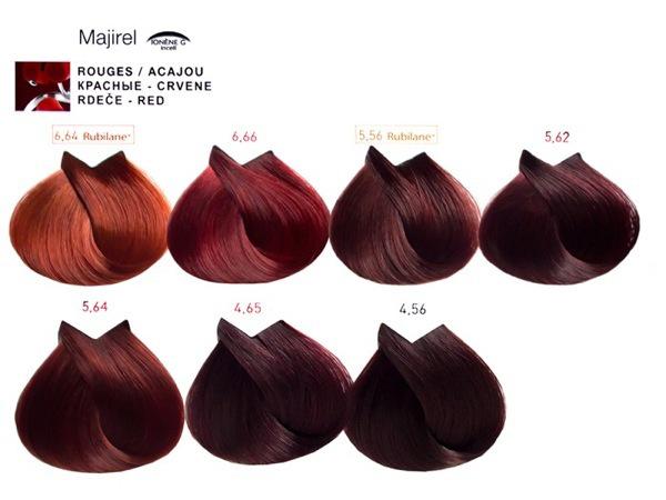 Краска для волос Мажирель Majirel от L’Oreal Professionnel. Палитра