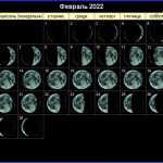 17370 Лунный календарь на февраль 2022 года