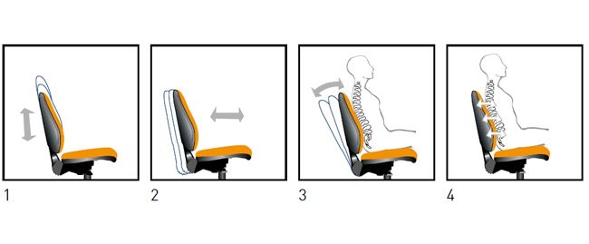 Как выбрать правильное кресло.jpg