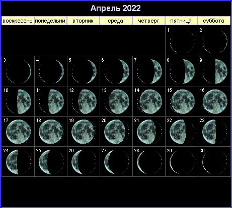 Лунный календарь на апрель 2022 года