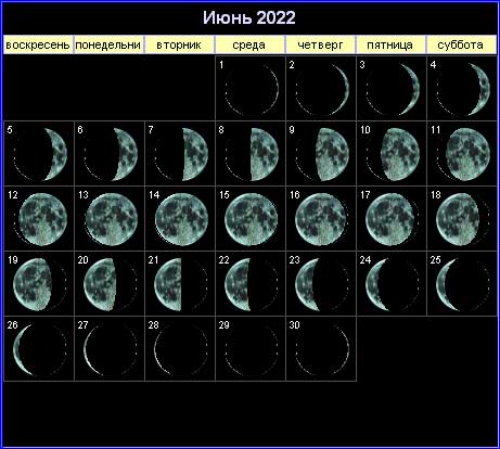 Лунный календарь на июнь 2022 года