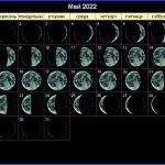 17562 Лунный календарь на май 2022 года