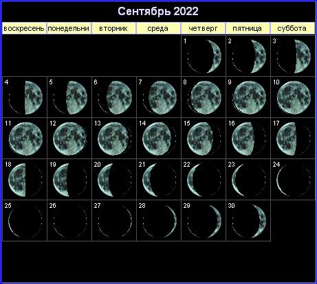 17598 Лунный календарь на сентябрь 2022 года