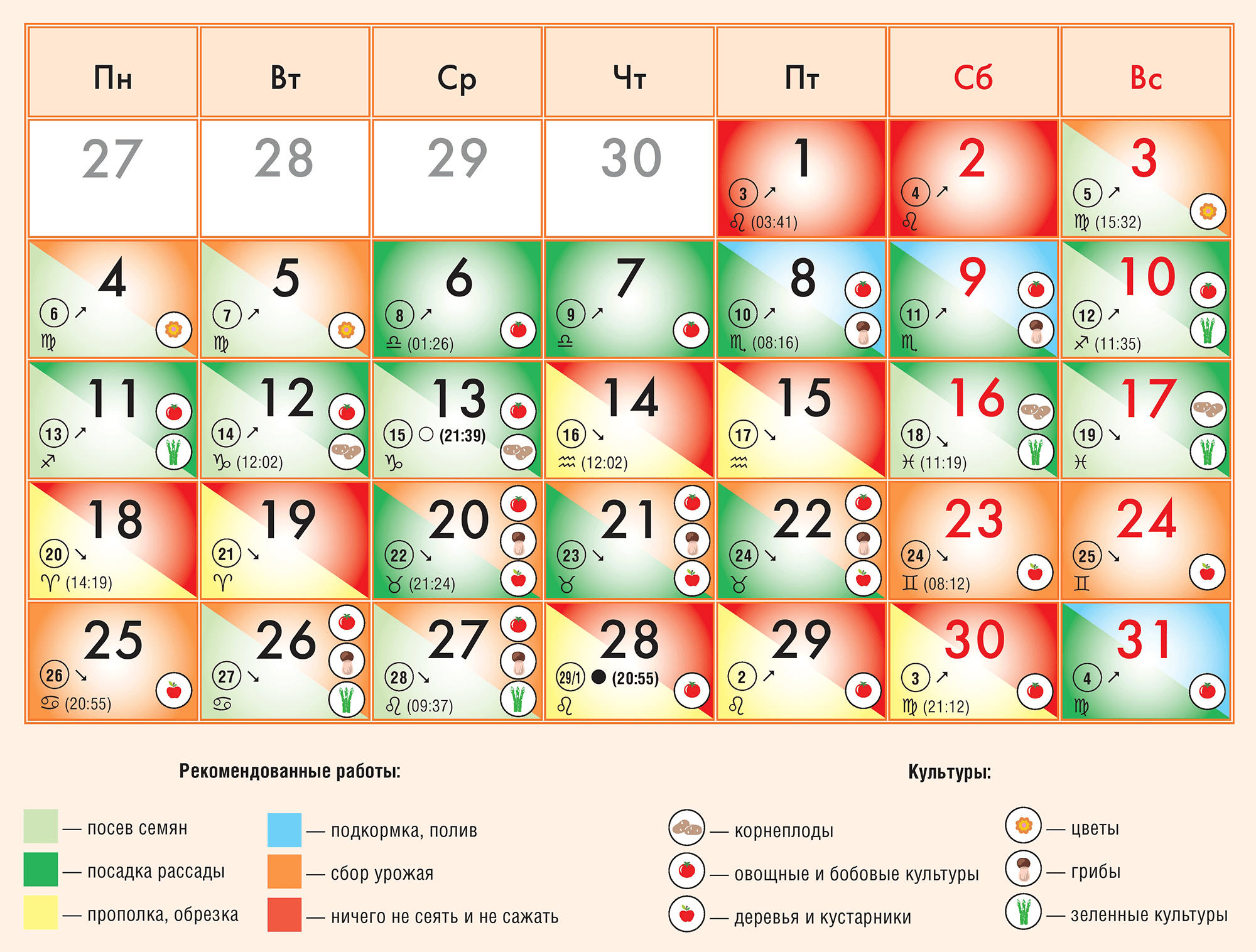 17583 Лунный календарь садовода и огородника на июль 2022 года