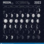 17620 Лунный календарь на октябрь 2022 года