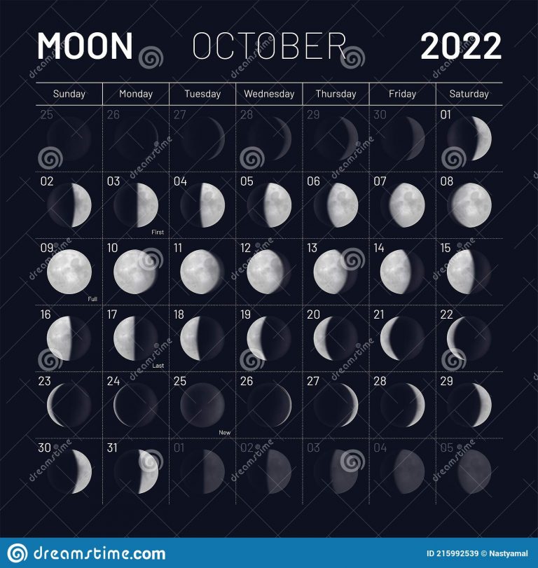 Лунный календарь на октябрь 2022 года