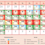 17618 Лунный календарь садовода и огородника на октябрь 2022 года